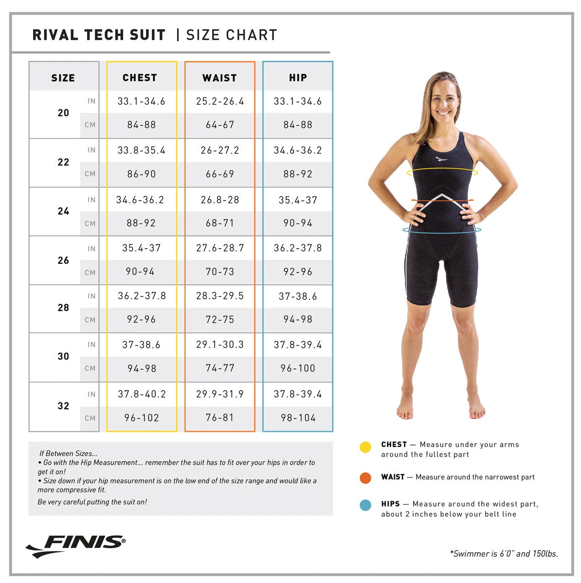 FINIS Rival Open Back Kneeskin | Elite Technical Racing Suit (Olivia Smoliga-White) - Image 7