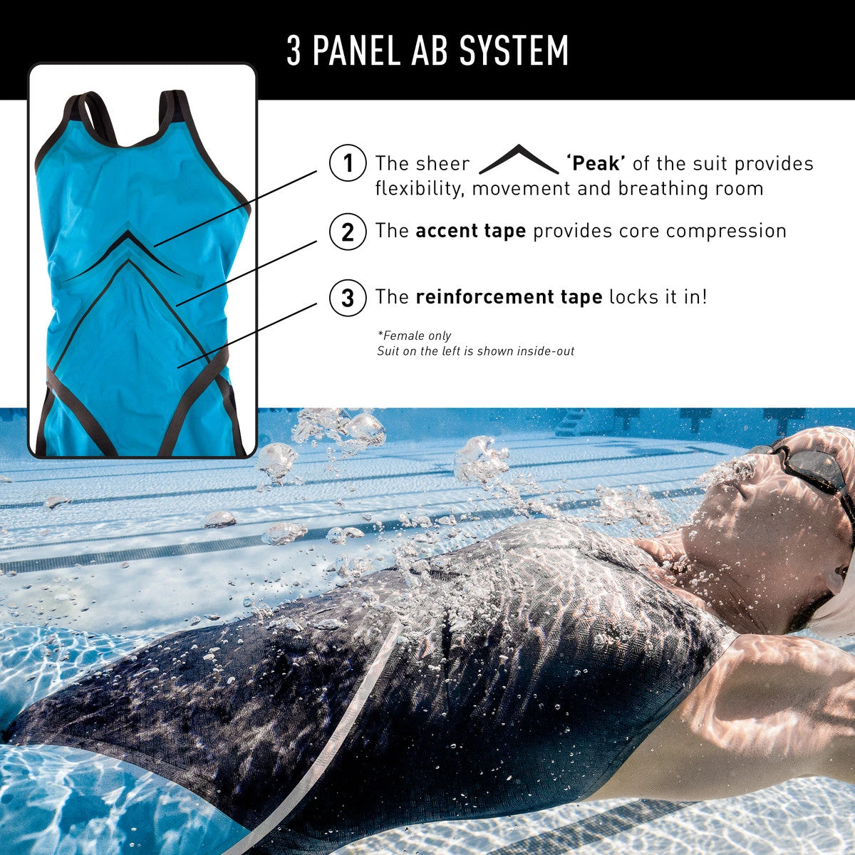 FINIS Rival Open Back Kneeskin | Elite Technical Racing Suit (Olivia Smoliga-White) - Image 15