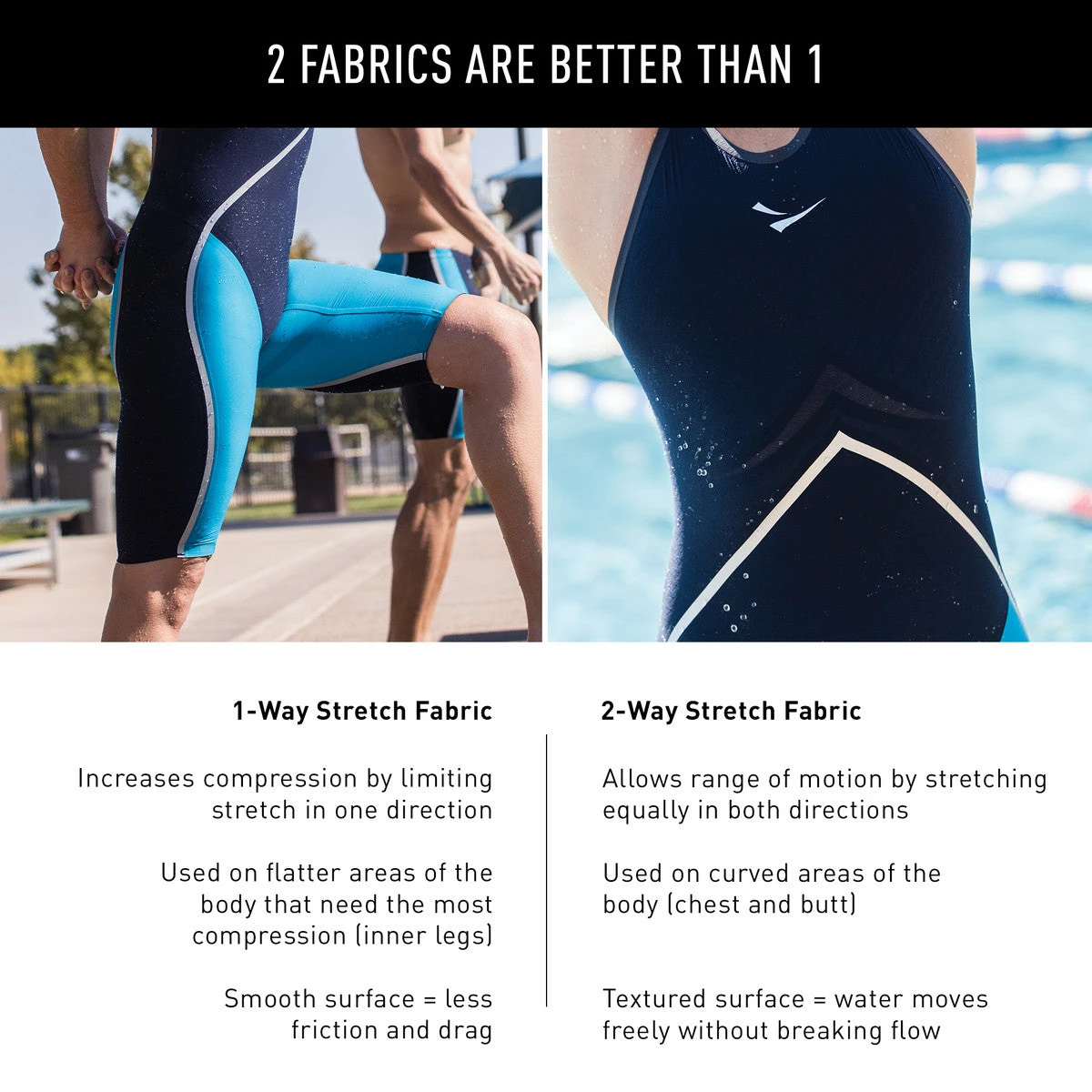 FINIS Rival Open Back Kneeskin | Elite Technical Racing Suit (Olivia Smoliga-White) - Image 17