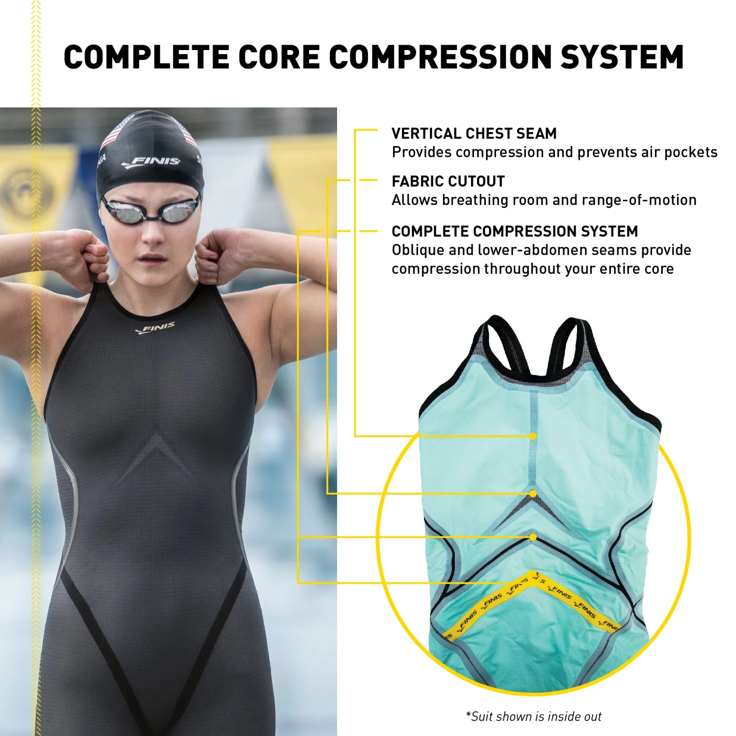 FINIS Rival 2.0 Closed Back Kneeskin | Elite Technical Racing Suit (Black) - Image 4
