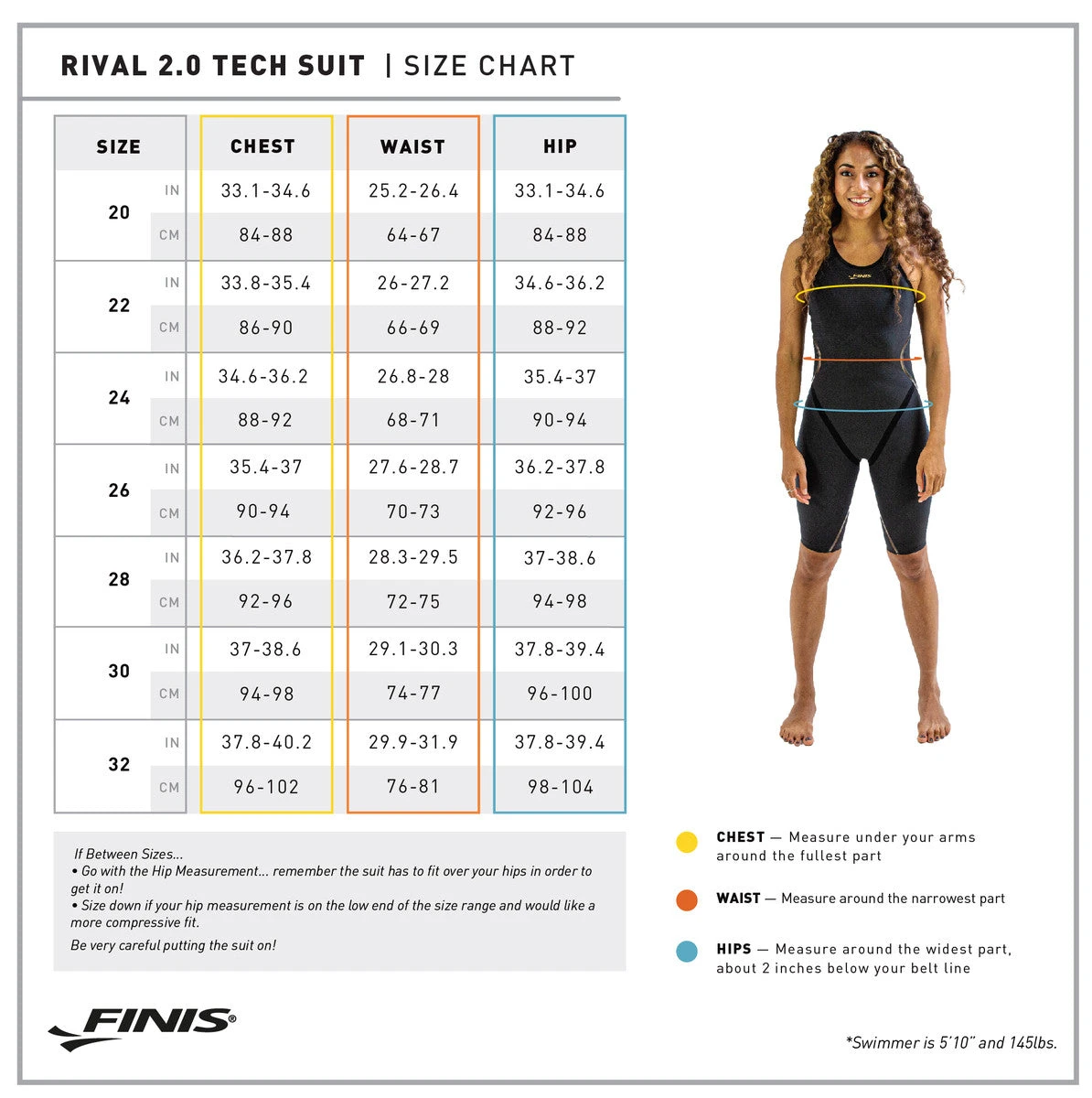 FINIS Rival 2.0 Closed Back Kneeskin | Elite Technical Racing Suit (Black) - Image 7