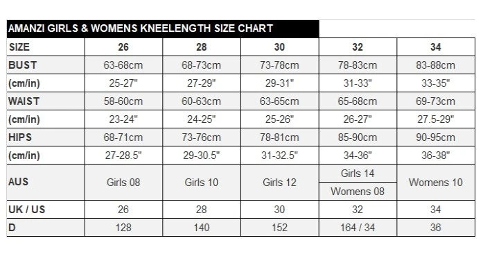 Delmare Kneelength | AMANZI Kneelength - Image 7